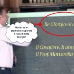 Politici di professione (a tempo indeterminato)