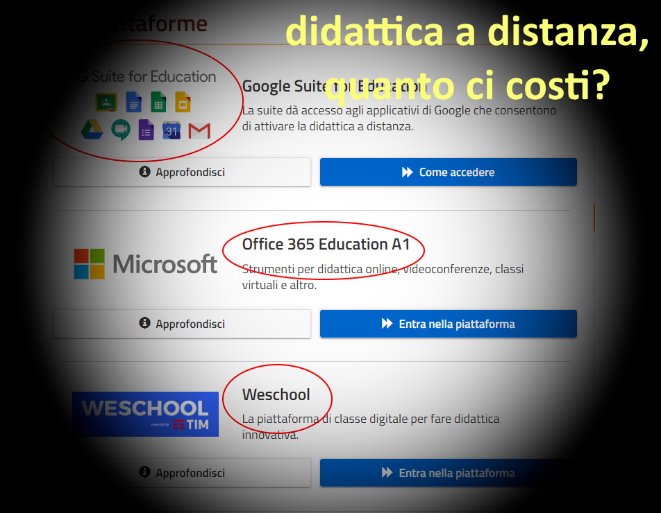 Didattica a distanza, le tre piattaforme consigliate dal MIUR